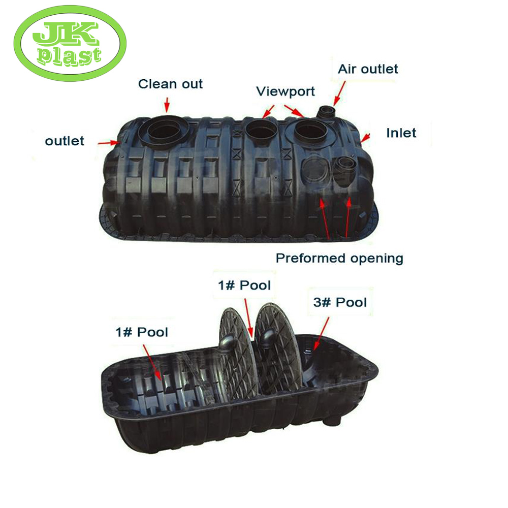 Septic tank